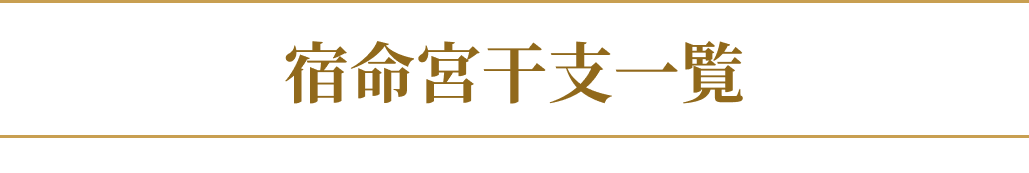 宿命宮干支一覧
